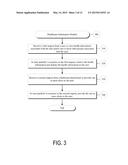 HEALTHCARE INFORMATION SYSTEMS AND METHODS diagram and image