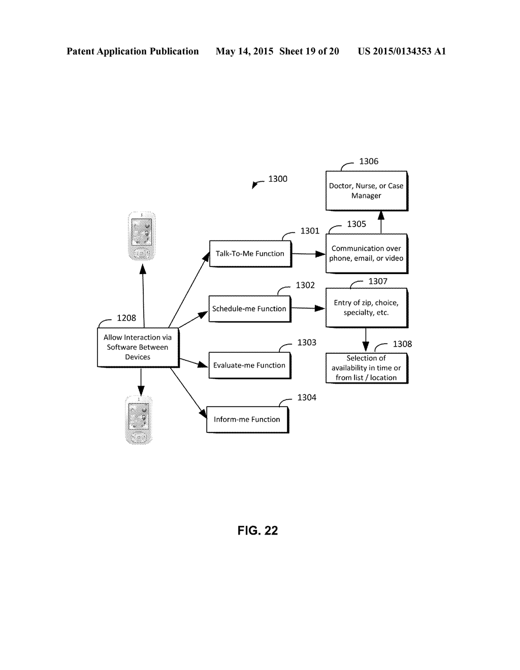 HEALTH CARE SERVICES OPTIMIZATION PLATFORM, STRATEGIC PURCHASING & METHOD     RELATED THEREOF - diagram, schematic, and image 20