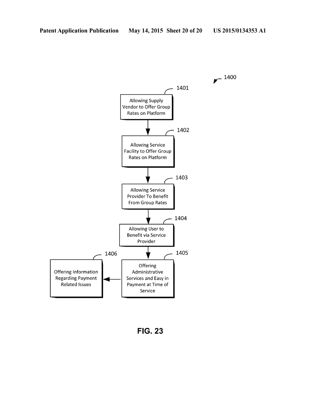 HEALTH CARE SERVICES OPTIMIZATION PLATFORM, STRATEGIC PURCHASING & METHOD     RELATED THEREOF - diagram, schematic, and image 21