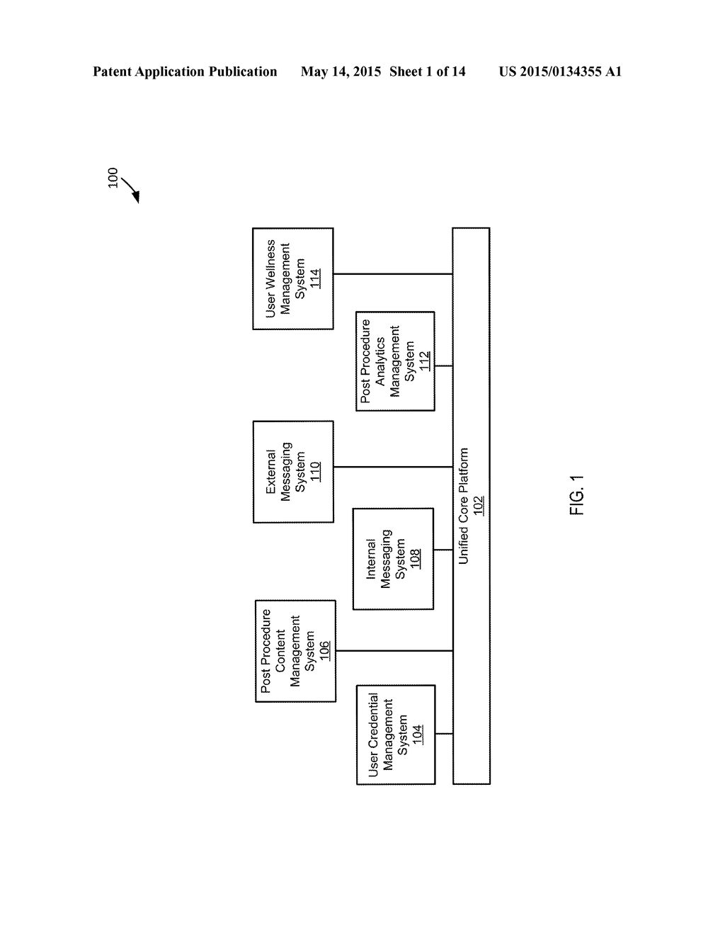 POST PROCEDURE CARE AND WELLNESS MANAGEMENT - diagram, schematic, and image 02