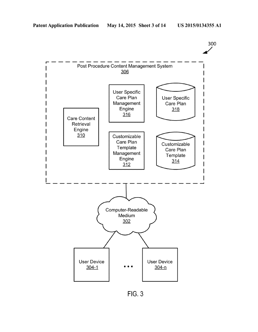 POST PROCEDURE CARE AND WELLNESS MANAGEMENT - diagram, schematic, and image 04