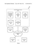 POST PROCEDURE CARE AND WELLNESS MANAGEMENT diagram and image