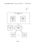 POST PROCEDURE CARE AND WELLNESS MANAGEMENT diagram and image