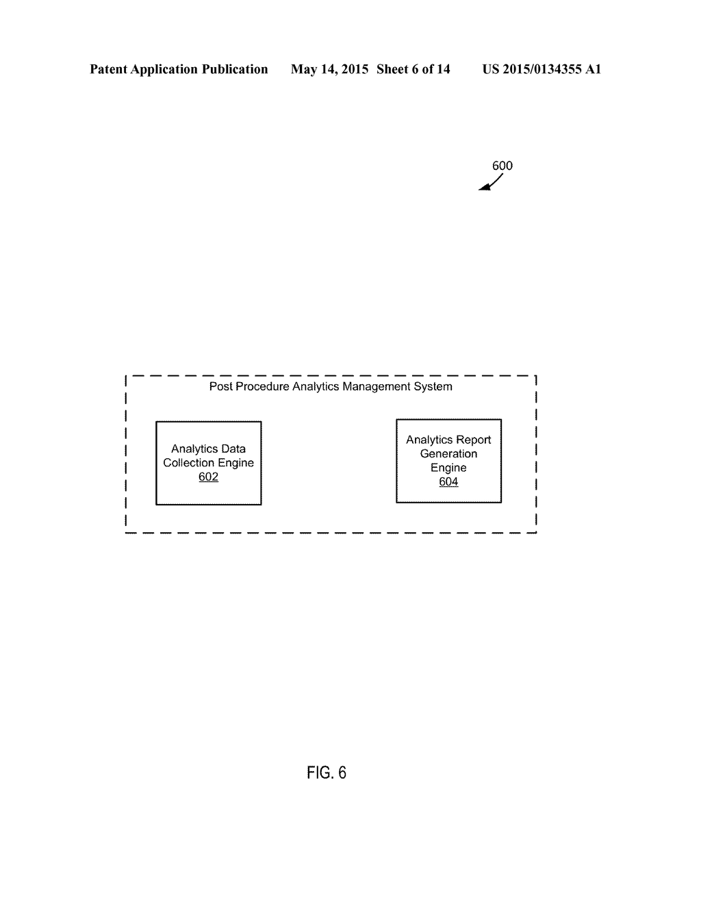 POST PROCEDURE CARE AND WELLNESS MANAGEMENT - diagram, schematic, and image 07