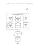 POST PROCEDURE CARE AND WELLNESS MANAGEMENT diagram and image