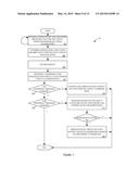 SYSTEMS AND METHODS FOR AUTOMATIC SUGGESTIONS IN A RELATIONSHIP MANAGEMENT     SYSTEM diagram and image