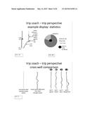 Automatic Wellbore Activity Schedule Adjustment Method and System diagram and image