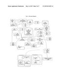 ADAPTIVE TIMELOG SYSTEM diagram and image