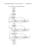 ADAPTIVE TIMELOG SYSTEM diagram and image