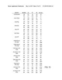 SYSTEMS AND METHODS FOR ASSESSING HYBRIDIZATION OF CLOUD COMPUTING     SERVICES BASED ON DATA MINING OF HISTORICAL DECISIONS diagram and image