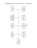 SYSTEM AND METHOD FOR A CONNECTION PLATFORM diagram and image