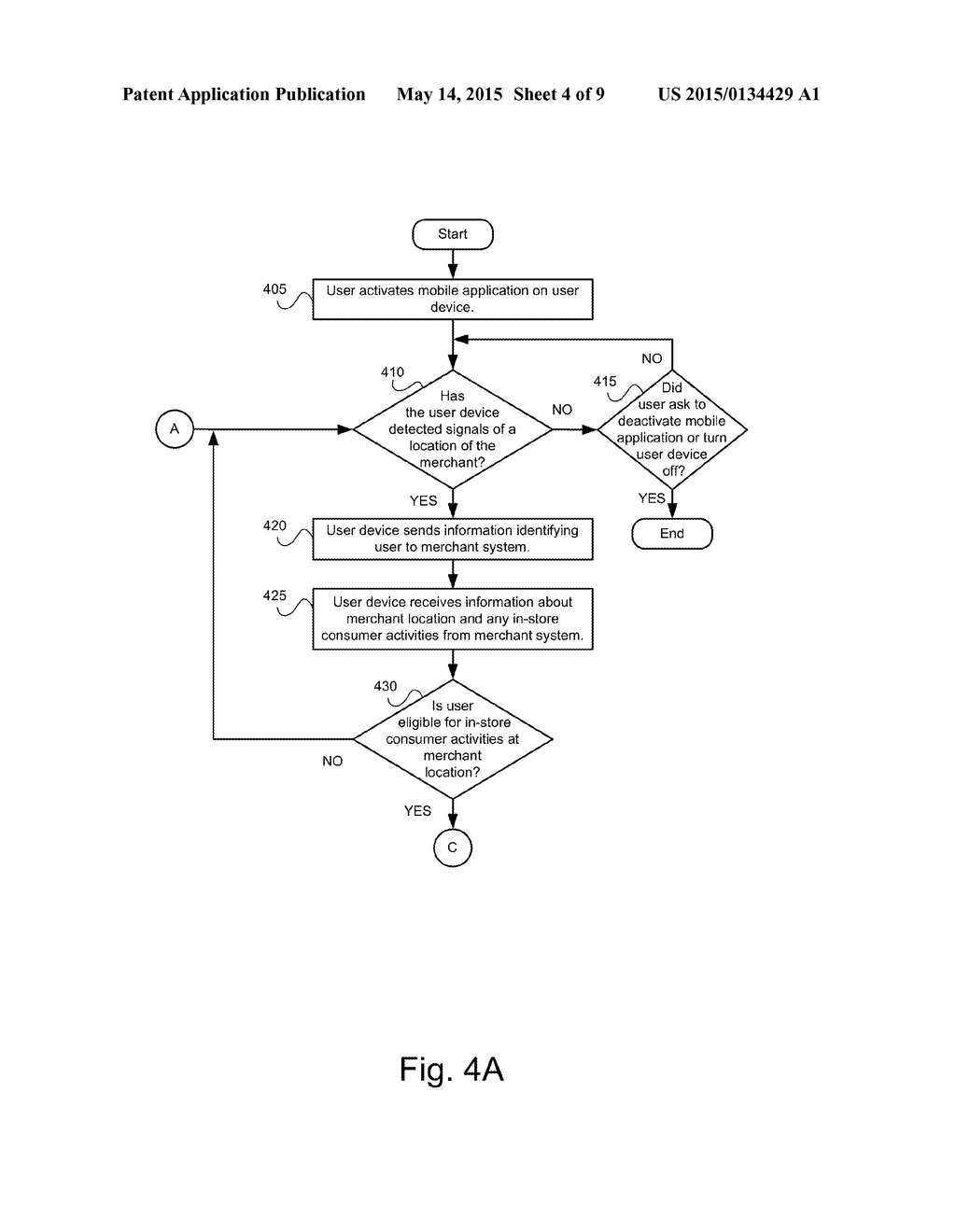 WIRELESS IDENTIFIER DEVICE ENABLED INTERACTIVE CONSUMER EXPERIENCE - diagram, schematic, and image 05