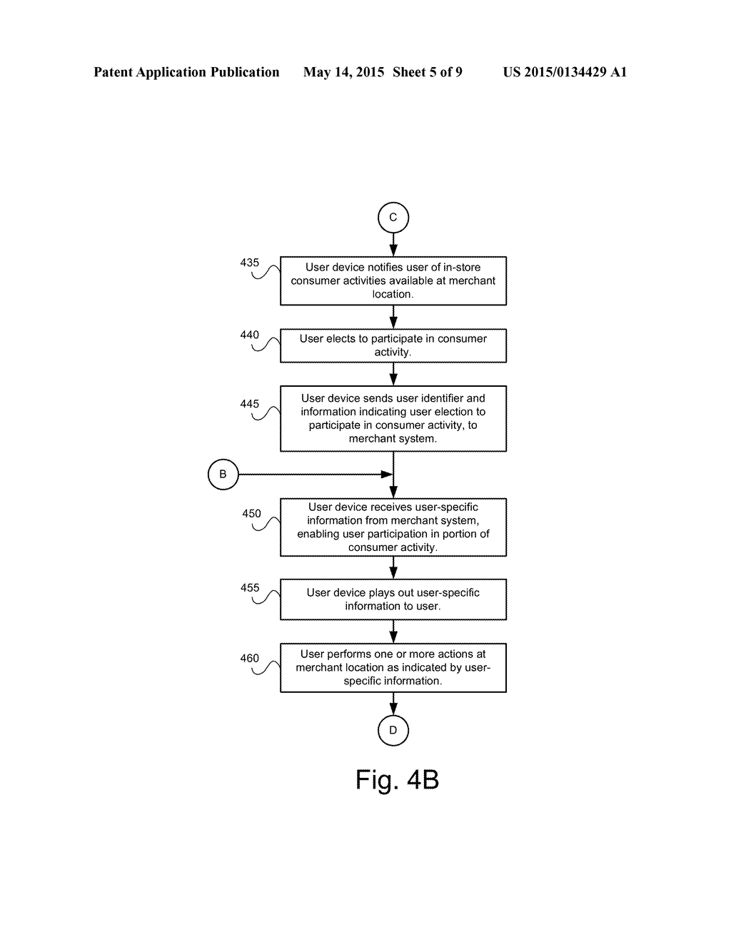 WIRELESS IDENTIFIER DEVICE ENABLED INTERACTIVE CONSUMER EXPERIENCE - diagram, schematic, and image 06