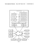 Providing Single-Use Offers diagram and image