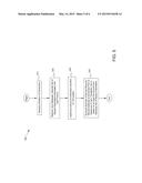 METHOD AND SYSTEM FOR ESTIMATING REWARDS EARNED FROM CARD TRANSACTIONS diagram and image