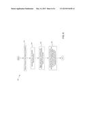 METHOD AND SYSTEM FOR ESTIMATING REWARDS EARNED FROM CARD TRANSACTIONS diagram and image