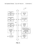 TESTING A MARKETING STRATEGY OFFLINE USING AN APPROXIMATE SIMULATOR diagram and image