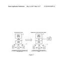 SYSTEM AND METHOD FOR USING MOBILE DEVICES TO CREATE SECURITIZED LOCALLY     DEPLOYED SIGNALS TO DELIVER VALUE diagram and image