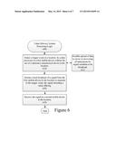 SYSTEM AND METHOD FOR USING MOBILE DEVICES TO CREATE SECURITIZED LOCALLY     DEPLOYED SIGNALS TO DELIVER VALUE diagram and image