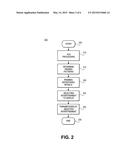 METHOD AND APPARATUS FOR SELECTING AN ADVERTISEMENT FOR DISPLAY ON A     DIGITAL SIGN diagram and image