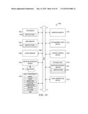 SYSTEMS AND METHODS TO PRESENT DIGITAL CONTENT LISTINGS diagram and image