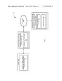 REAL-TIME IN-MEMORY CHARGE COMPUTATION diagram and image