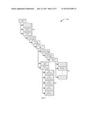 REAL-TIME IN-MEMORY CHARGE COMPUTATION diagram and image