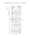 REAL-TIME IN-MEMORY CHARGE COMPUTATION diagram and image