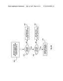 METHOD OF INTEGRATING A CONFIGURATOR INTO AN EXISTING E-COMMERCE PLATFORM diagram and image