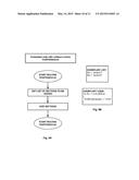 METHOD OF INTEGRATING A CONFIGURATOR INTO AN EXISTING E-COMMERCE PLATFORM diagram and image