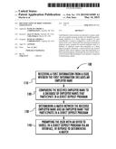 IDENTIFICATION OF DIRECT DEPOSIT PARTICIPANTS diagram and image