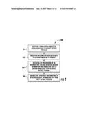 IDENTIFICATION OF DIRECT DEPOSIT PARTICIPANTS diagram and image