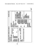 IDENTIFICATION OF DIRECT DEPOSIT PARTICIPANTS diagram and image