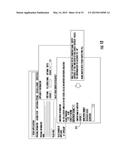 IDENTIFICATION OF DIRECT DEPOSIT PARTICIPANTS diagram and image