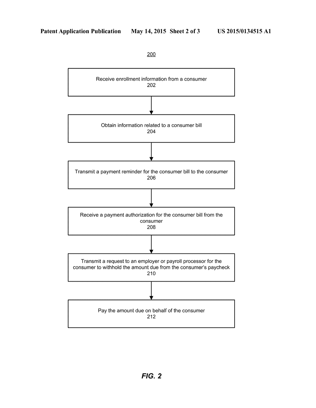 METHODS AND SYSTEMS FOR ELECTRONIC PAYMENT OF A CONSUMER'S BILLS - diagram, schematic, and image 03