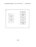 METHODS AND SYSTEMS FOR ELECTRONIC PAYMENT OF A CONSUMER S BILLS diagram and image