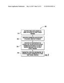 THIRD PARTY PROCESSING OF DIRECT DEPOSIT ENROLLMENT diagram and image