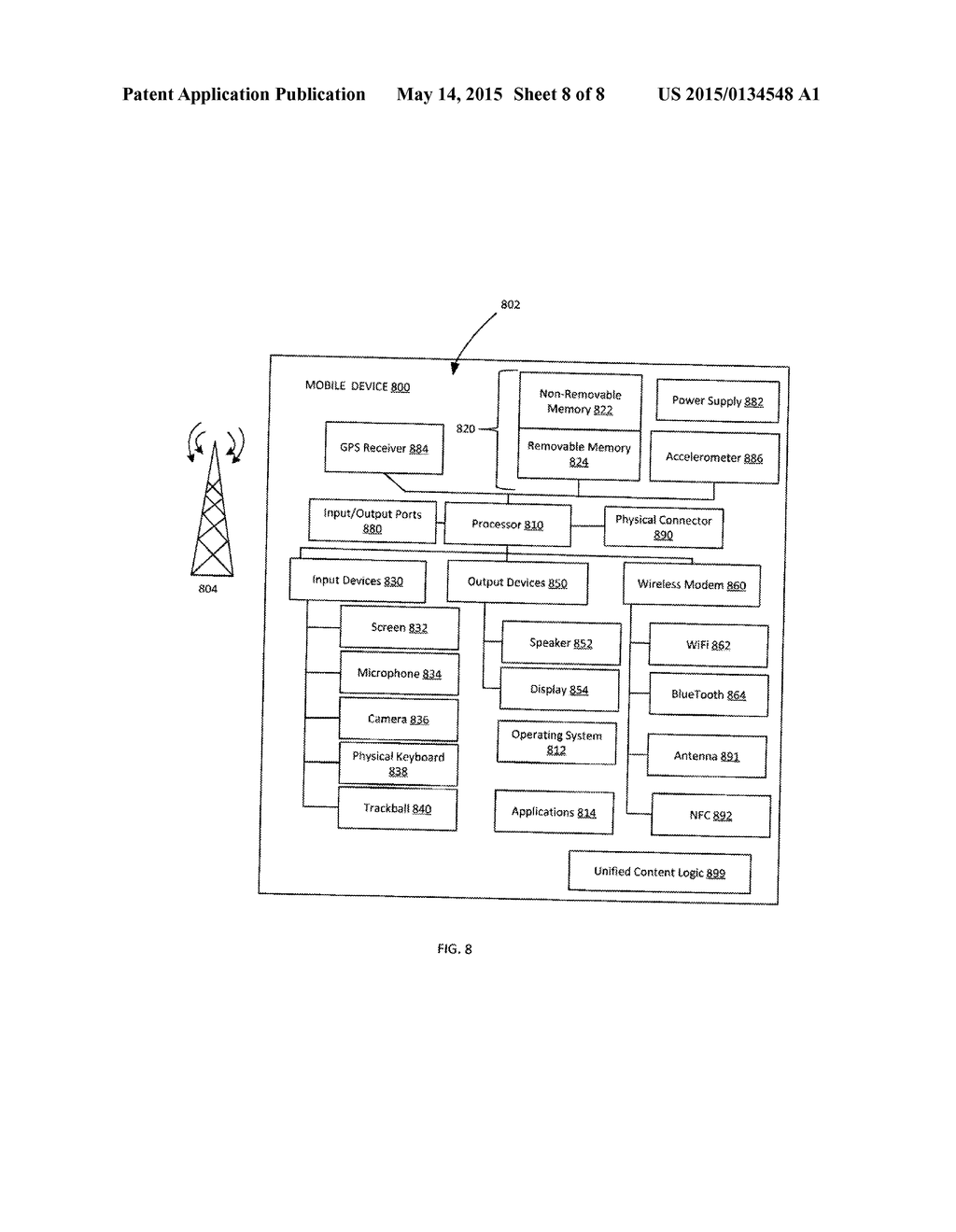 Unified Content Representation - diagram, schematic, and image 09