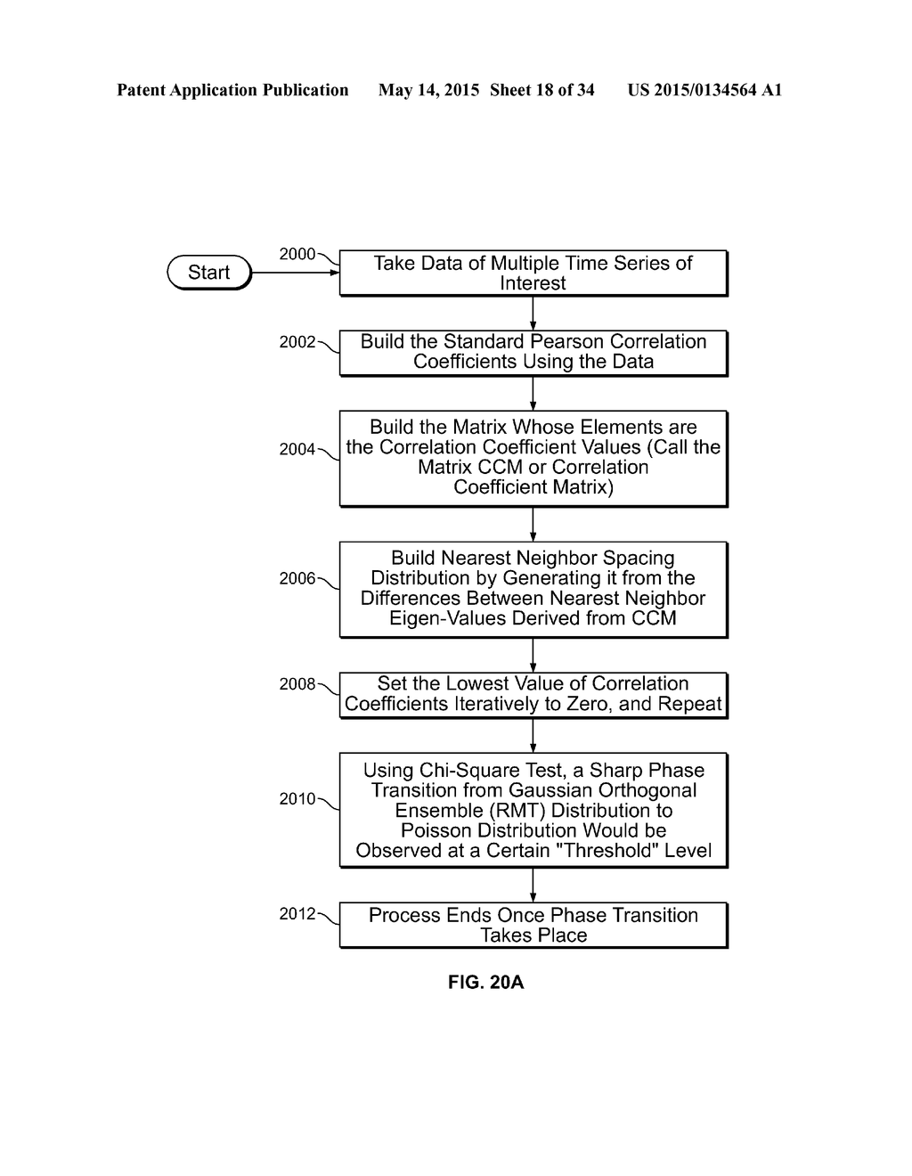 PREDICTING ECONOMIC CONDITIONS - diagram, schematic, and image 19