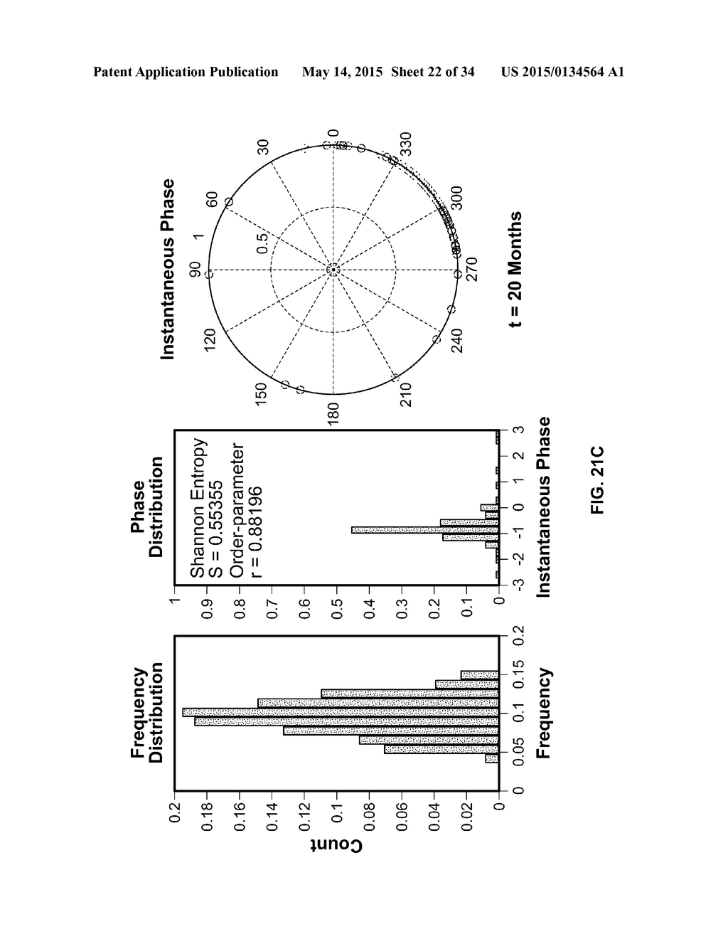 PREDICTING ECONOMIC CONDITIONS - diagram, schematic, and image 23