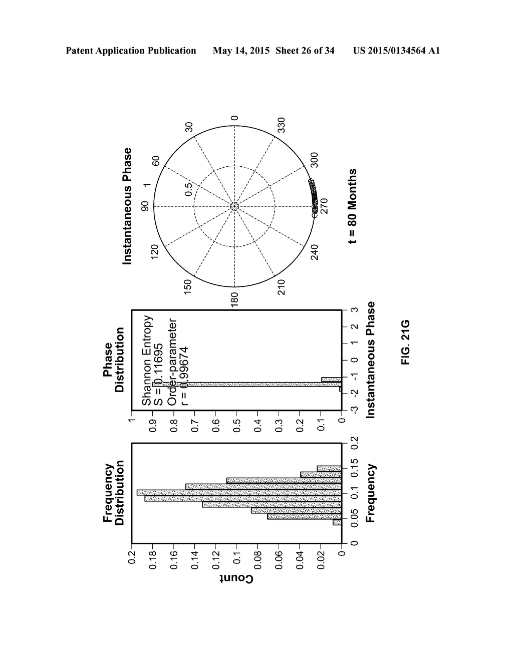 PREDICTING ECONOMIC CONDITIONS - diagram, schematic, and image 27