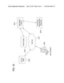 EMPLOYEE STOCK OWNERSHIP PLAN (ESOP) MANAGEMENT SYSTEM AND METHOD diagram and image