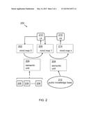 METHOD FOR ENHANCING A MIND MAP WITH DIFFERENT STREAMS OF INFORMATION diagram and image