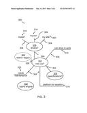 METHOD FOR ENHANCING A MIND MAP WITH DIFFERENT STREAMS OF INFORMATION diagram and image