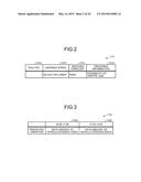 INFORMATION PROCESSING APPARATUS AND LOAD REDUCTION METHOD diagram and image