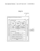 INFORMATION PROCESSING APPARATUS AND LOAD REDUCTION METHOD diagram and image