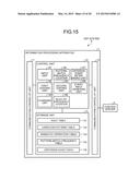 INFORMATION PROCESSING APPARATUS AND LOAD REDUCTION METHOD diagram and image