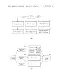 METHOD AND APPARATUS FOR PROCESSING TIMEDLY-PUBLISHED DATA diagram and image