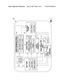 Device Data Personalization diagram and image