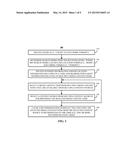 METHODS, SYSTEMS, AND MEDIA FOR PRESENTING RECOMMENDED MEDIA CONTENT ITEMS diagram and image